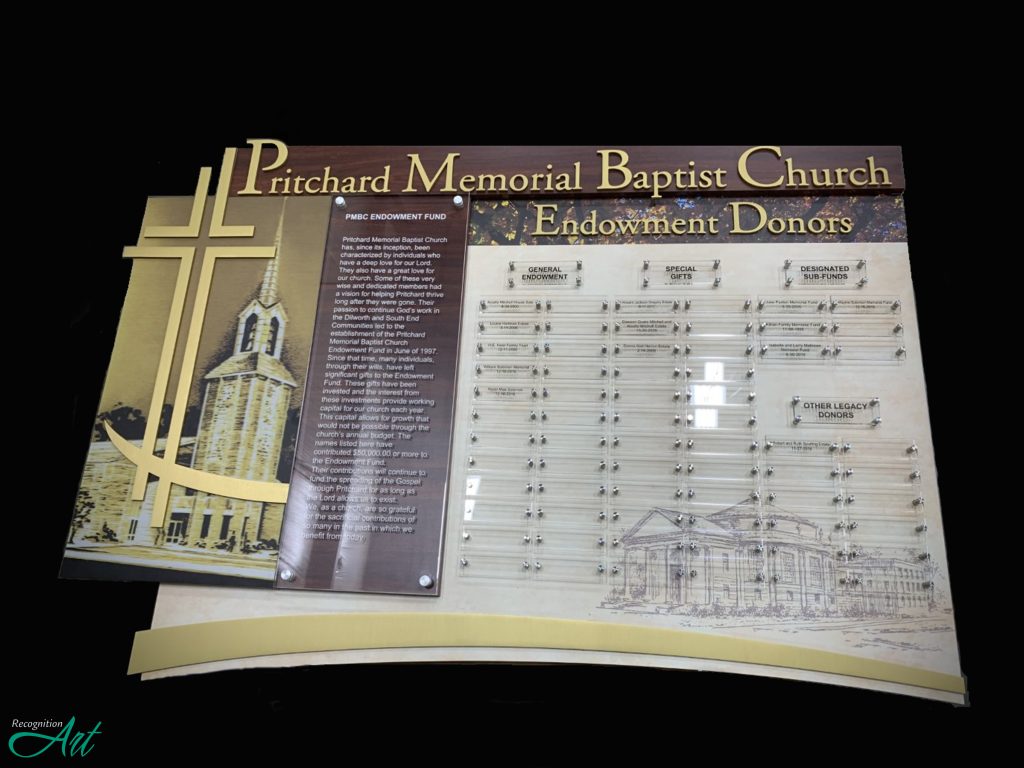 Donor Recognition in Faith-Based Fundraising